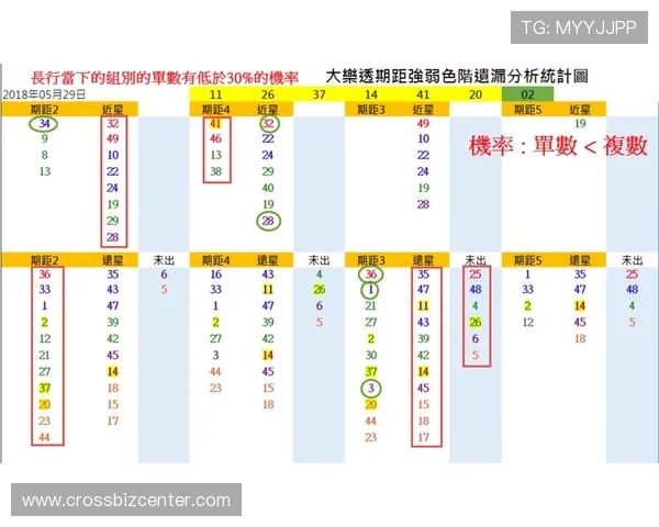 彩票计划平台开户流程详解助你轻松开启彩票投资之路