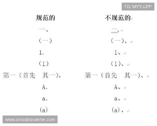 三亿真人怎么卡的常见误区及解决方案，避免常见错误提升卡点成功率