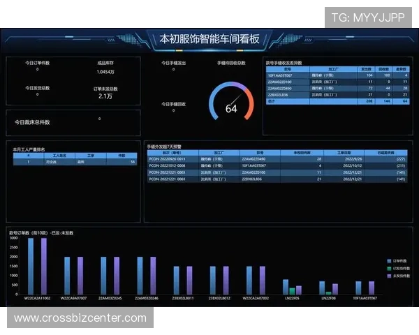 欧博管理网平台官网:企业管理解决方案与行业应用案例