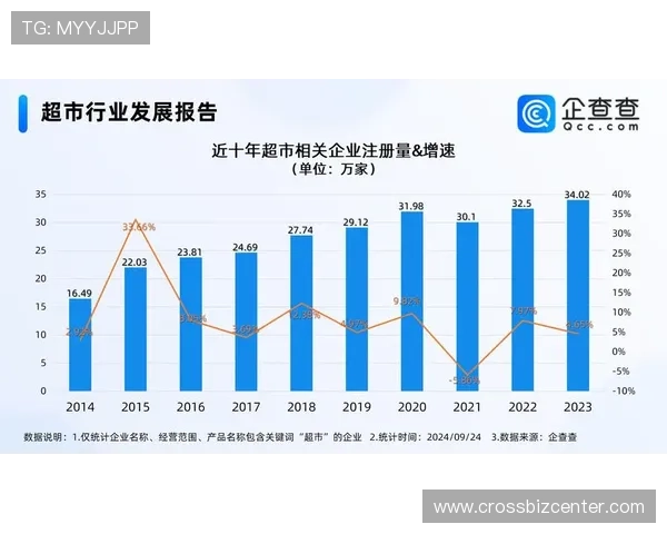 永辉娱乐在青少年市场的内容布局与未来潜力深度解析