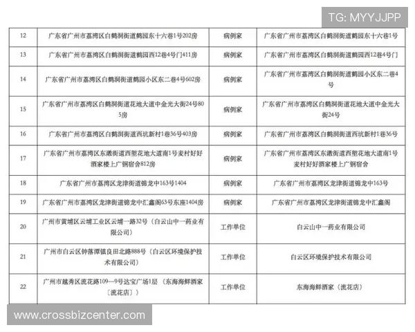 欧博真人首页网址更新公告，确保玩家第一时间获取最新登录地址与安全保障